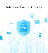 TP-LINK ARCHER C6 AC1200 MESH WIFI ROUTER Techware Solutions