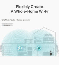 TP-LINK ARCHER C6 AC1200 MESH WIFI ROUTER Techware Solutions