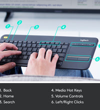 LOGITECH MEDIA K400 PLUS KEYBOARD AND MOUSE PAD Techware Solutions