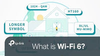 TP-LINK ARCHER AX23 AX1800 DUAL BAND ROUTER Techware Solutions